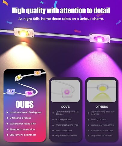 أضواء POOFZY الخارجية الدائمة للمنزل، 200 قدم RGB+IC ديكور خارجي ذكي، 50 وضعًا للمشهد، التطبيق/جهاز التحكم عن بعد، لعيد الميلاد، V-Day، عيد الشكر، ديكور الحفلات اليومية والعطلات in Kuwait