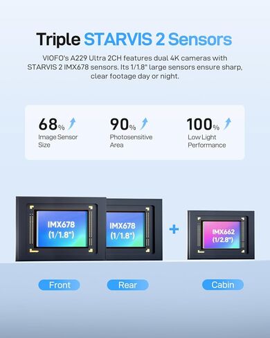 【Bundle: A229U 3CH+128GB Card+HK4 Hardwire Kit】 VIOFO A229 Ultra 3 Channel Dash Cam, Dual 4K + 1080P, 210° Fisheye Cabin Car Camera, Triple STARVIS 2 Sensors with Dual 4K HDR in Kuwait