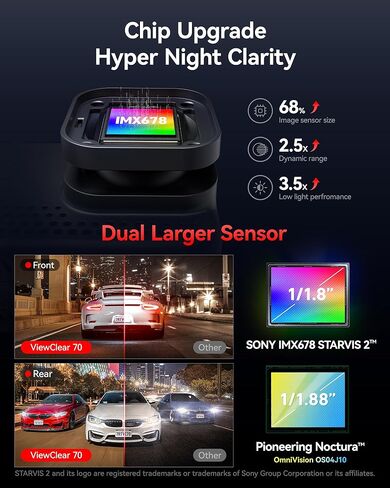 مجموعة أسلاك صلبة متعددة الحجم من REDTIGER VC70 & Acc، مستشعر STARVIS 2 IMX678 x Noctura™، وضوح فائق الوضوح الليلي المزدوج، 5.8 جيجا هرتز WiFi 6، تنزيل سريع 30 ميجابايت/ثانية، كاميرا داش مع شاشة انتظار 24 ساعة in Kuwait