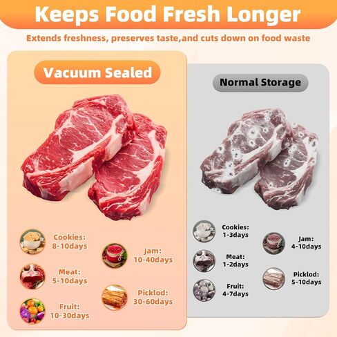 Vacuum sealer with strong suction, one-touch operation, double seal strip, built-in cutter and bag storage, includes 1 roll of bags and 1 set of bags. in Saudi Arabia