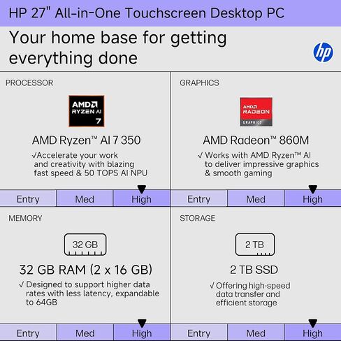 HP 27" All-in-One FHD Touchscreen Desktop Computer, AMD Ryzen AI 7 350(8-Core), 32 GB DDR5-5600 RAM, 2 TB SSD, AMD Radeon 860M GPU, Wi-Fi 6, BT 5.4, Windows 11 Pro, Copilot+ PC, Wireless KB and Mouse in Kuwait
