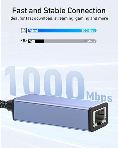 USB 3.0 to Ethernet Adapter, USB C to RJ45 Gigabit LAN (1000Mbps) Network Adapter, in Kuwait