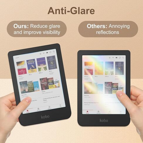 Matte Screen Protector for Kobo Clara Colour 6" 2024/Kobo Clara BW 6" 2024/Kobo Clara 2E 6" 2022 - Premium Anti-Glare & Fingerprint Resistant PET Film, 3-Pack in Kuwait