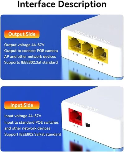 مكرر POE 3 منافذ 100M POE موسع 100M محول الشبكة مكرر IEEE802.3af/at التوصيل والتشغيل لمفتاح PoE in Kuwait