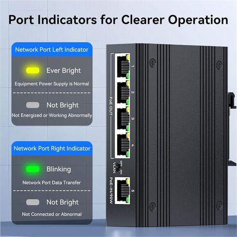 Repeater POE Industrial 4 Port Gigabit POE Repeater Extender 1000Mbps Aluminum Alloy DIN Rail 90W Input in Kuwait