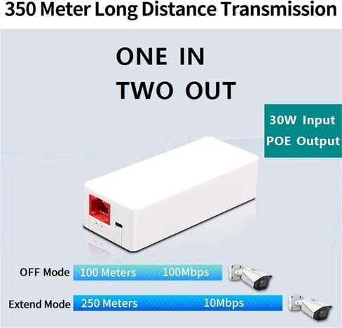 مكرر POE 2 Port POE مكرر 100Mbps 1 إلى 2 PoE موسع مع IEEE802.3af/at Plug&Play 48V in Kuwait