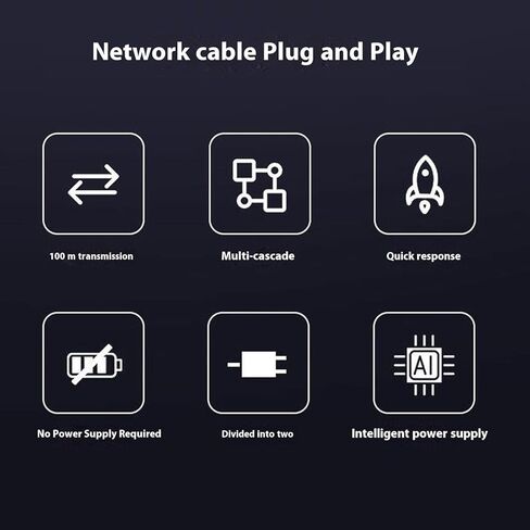 2 Port Gigabit PoE Extender, 1 in 2 Out 1000Mbps PoE Repeater, Wall Mount Device with Plug and Play Design, Ideal for Long Distance Transfer for Home & Hotel in Kuwait