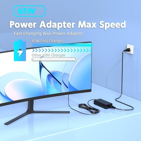 19.5V AC Adapter Compatible with Dell Monitor S2415H, S2415HB, S2715H, S2317HJ, P2714T, SX2210T, S2317HWI, S2419HM, P2314T Power Supply Cord Charger in Kuwait