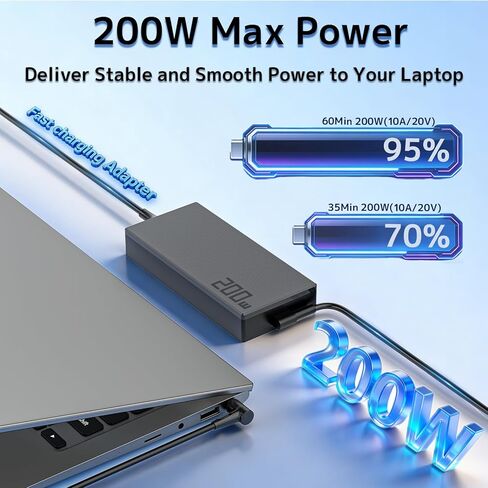 شاحن كمبيوتر محمول 200 واط ADP-200JB D متوافق مع ASUS TUF Gaming A15 F15 A17 F17 FA506 FA507 FA707 Dash 15 FX516 FX517 ROG Strix G15 G17 G513 G713 Zephyrus G15 Zenbook محول (طرف مستدير 6.0 × 3.7 مم) in Kuwait