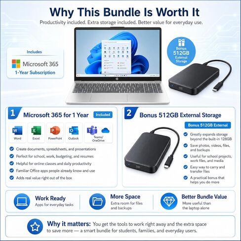 كمبيوتر محمول HP 15.6 بوصة للطلاب والمنزل، ذاكرة وصول عشوائي 16 جيجابايت، 512 جيجابايت خارجي و128 جيجابايت UFS، MS 365 سنة واحدة، Intel 4-Core N100، Windows 11، Wi-Fi 6، شاشة مضادة للتوهج، خفيف ونحيف للاستخدام اليومي in Kuwait