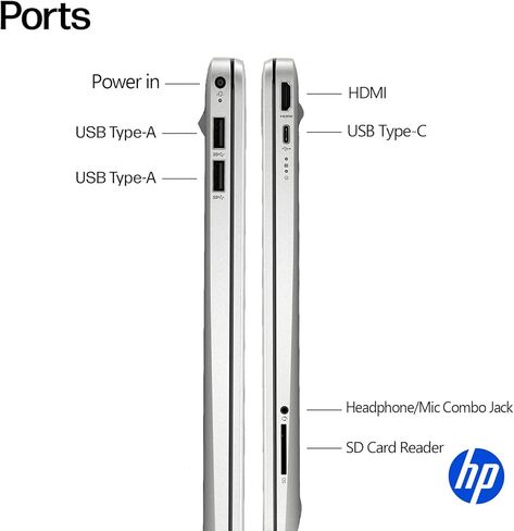 كمبيوتر محمول HP 15.6 بوصة FHD IPS | Ryzen 5 5500U | إصدار 2026 | 8 جيجابايت DDR4RAM 256 جيجابايت SSD | Copilot AI | بطارية 10H | رسومات AMD Radeon | HDMI | Windows 11 Home in Kuwait