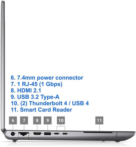 Dell Precision 7780 Mobile Workstation 17.3" FHD Laptop, Intel Core i9-13950HX, 32GB RAM, 512GB NVMe SSD, NVIDIA RTX ADA 4000 12GB, HDMI, USB-C, Wi-Fi, BT - Windows 11 Pro - AI Copilot, Grey in Kuwait