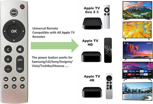 Universal Remote Compatible with Apple TV Gen 1 2 3 4 HD 4K A1218/MA711 A1378/MC572 A1427/MD199 A1625/MGY52/MLNC2 A1842/MQD22/MP7P2 in Kuwait