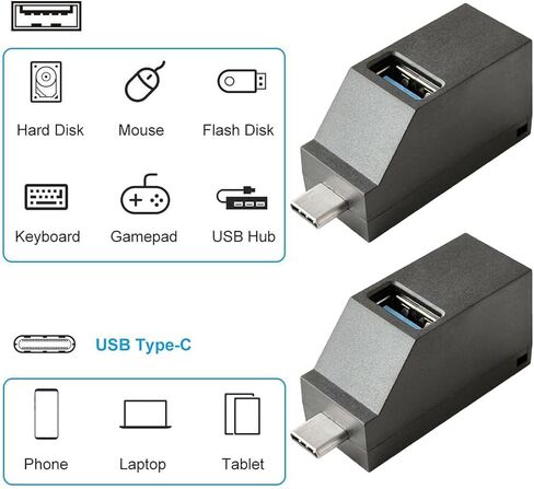 موزع منافذ USB C، قاعدة وصل 3 منافذ USB C [عبوة من قطعتين] محور USB صغير، محور USB من النوع C USB عالي السرعة للتوصيل والتشغيل، محول USB C محمول للكمبيوتر الشخصي والكمبيوتر المحمول - أسود in Kuwait