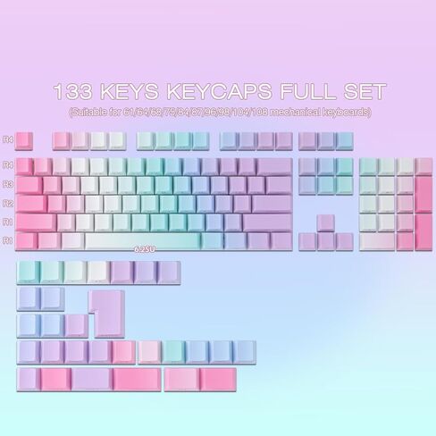 مجموعة Y2K Aesthetic 133 Key PBT Keycap Set، ملف تعريف Cherry، لمعان جانبي أسطوري، صبغ التسامي لـ 60%، 65%، 75%، 100% لوحة مفاتيح ميكانيكية Cherry MX in Kuwait