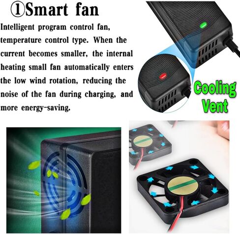 [Verified Fit] 54.6V Charger for AMYET EB26, V9 G60, G60 S8, Caroma E66 Pro, P1 P2 P3, Heybike Race Max Sola Horizon Cityrun Tyson 48V 7.8Ah–15Ah Battery Power Adapter Cord, Barrel Tip(NOT 3-pin) in Kuwait