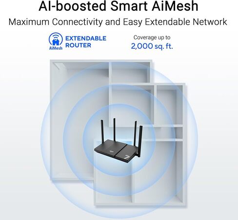 ASUS RT-BE50, Dual Band Expandable Smart AIMesh B3600 (802.11be), ONE Port 2.5 WAN, THREE 1G Ports, Up to 3 SSID for IoT Device, VPN Compatible and Parental Controls, Black in Kuwait