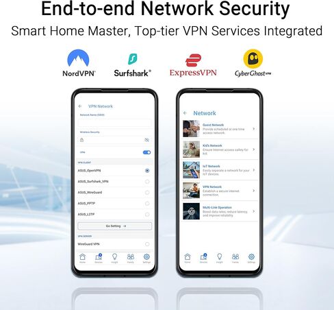 ASUS RT-BE50, Dual Band Expandable Smart AIMesh B3600 (802.11be), ONE Port 2.5 WAN, THREE 1G Ports, Up to 3 SSID for IoT Device, VPN Compatible and Parental Controls, Black in Kuwait