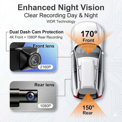 4K Front & 1080P Rear Dash Cam with 128GB Card Included, Dual Dash Camera for Cars, 170° Front 150° Rear Wide Angle, Night Vision, Loop Recording, 24H Parking Monitor (WiFi+GPS+128GB) in Kuwait