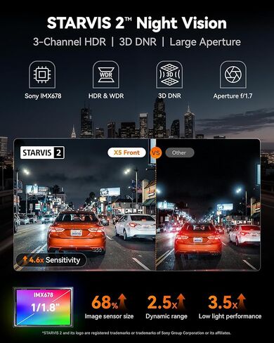 WOLFBOX X5 3 Channel 4K HDR Dash Cam, STARVIS 2 IMX678 8MP Night Vision, 4K+2.5K+1080P Front and Rear Inside Car Camera GPS, Support Voice Control,Touch Screen and 5.8GHz WiFi (Card Not Included) in Kuwait