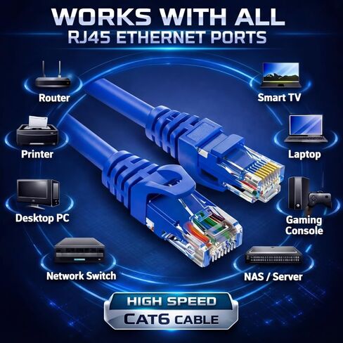 | كابل إيثرنت Cat6 خارجي بطول 1000 قدم - 23AWG Solid CCA UTP، وسترة LDPE مقاومة للطقس، وكابل LAN لجهاز التوجيه، والمحول، وكاميرا IP وPoE - بكرة خشبية in Kuwait