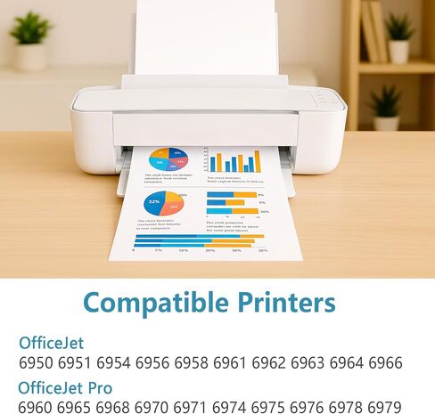 902 XL Ink Cartridges Combo Pack Replacement for HP 902XL to use with OfficeJet 6978 6968 6958 6970 6960 6975 6962 6950 6954 6951 6956 6961 6963 6964 Printer with V13.2.1 Chip (C/M/Y/K,4-Pack) in Kuwait