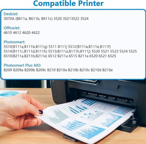 564XL 564 XL خراطيش الحبر التحرير والسرد حزمة استبدال لhp564xl يصلح ل7520 6520 5520 3520 4620 7525 6525 6510 5510 7510 B8550 C6300 D5400 D7560 الطابعات 5 حزمة عالية الإنتاجية - أسود سماوي أرجواني أصفر in Kuwait