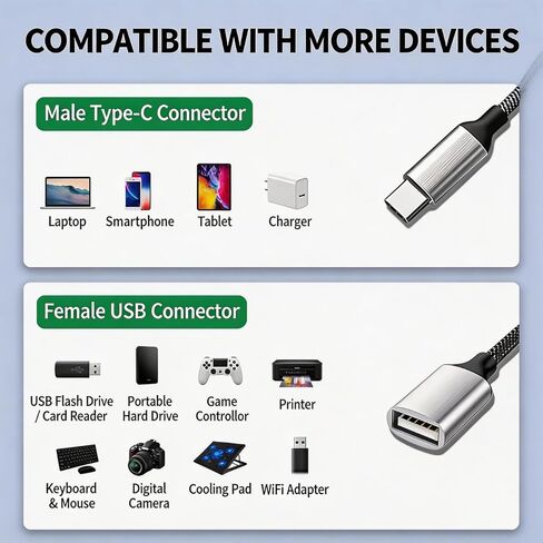 محور USB 3.0، محول توسيع USB متعدد الوظائف رفيع للغاية ومحول تمديد البيانات، مناسب لموسعات USB المحمولة مع لوحات المفاتيح وأجهزة واجهة USB الأخرى in Kuwait
