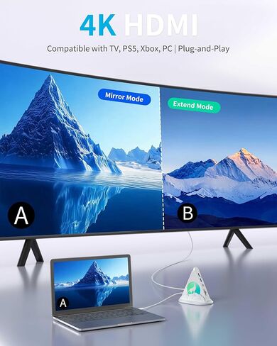 حزمة محور مزدوج: موزع USB 3.0 ذو 7 منافذ + موزع HDMI USB-C 8 في 1 أبيض مع 4K@30 هرتز، 100 واط PD، فتحات SD/TF، ​​إضاءة RGB - مجموعة توسيع الكل في واحد لأجهزة MacBook، والكمبيوتر المحمول، والكمبيوتر الشخصي in Kuwait