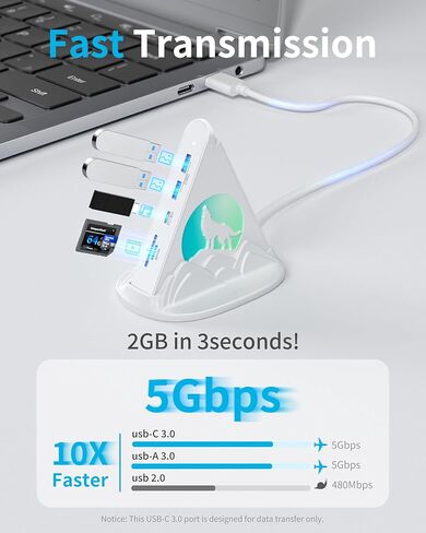 حزمة محور مزدوج: موزع USB 3.0 ذو 7 منافذ + موزع HDMI USB-C 8 في 1 أبيض مع 4K@30 هرتز، 100 واط PD، فتحات SD/TF، ​​إضاءة RGB - مجموعة توسيع الكل في واحد لأجهزة MacBook، والكمبيوتر المحمول، والكمبيوتر الشخصي in Kuwait