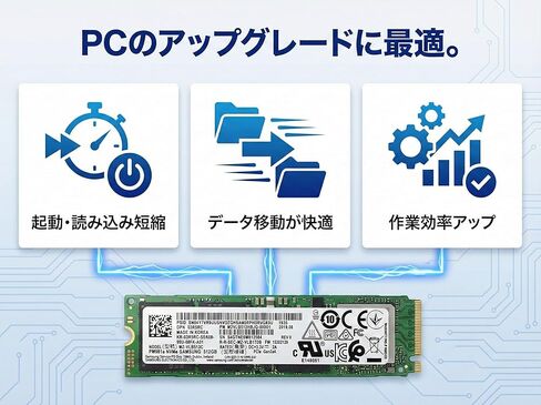【تم تجديده】Samsung SSD PM981a MZVLB256HBJQ 256GB NVMe M.2 2280 PCIe Gen3x4 قراءة ما يصل إلى 3500 ميجابايت/ثانية كتابة ما يصل إلى 2900 ميجابايت/ثانية SSD داخلي (970 EVO Plus OEM/Bulk) in Kuwait