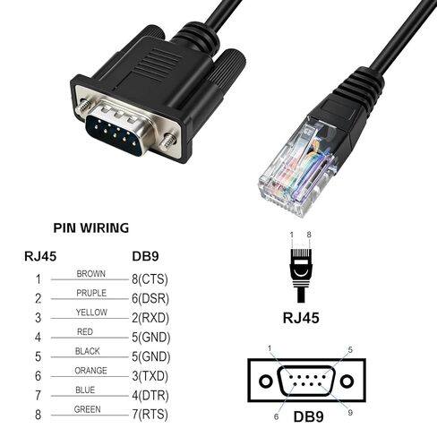 DB9 to RJ45 Console Cable,1FT RJ45 to RS232, 9-Pin Serial Adapter Cat5 Ethernet LAN Console, Compatible with Cisco Routers Switches Firewalls CAB-Console in Kuwait
