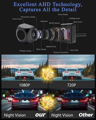 Wireless Backup Camera AHD 1080P License Plate Camera for iPhone iPad Android Smart Phones Clear Night Vision IP68 Waterproof Rear/Front View Reverse Camera for Sedans SUV MPV Van Pickup in Kuwait