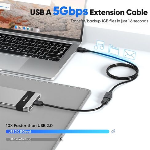 كابل تمديد USB 3 أقدام 2 حزمة، سلك موسع USB 3.0 لنقل البيانات بسرعة 5 جيجابت في الثانية وشحن سريع 18 وات، كابلات من النوع A ذكر إلى أنثى متوافقة مع الماوس ولوحة المفاتيح ومحركات الأقراص الصلبة والكمبيوتر المحمول والشاشة والمحور والكاميرا in Kuwait