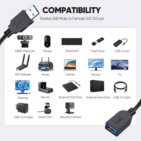 كابل تمديد USB 3 أقدام 2 حزمة، سلك موسع USB 3.0 لنقل البيانات بسرعة 5 جيجابت في الثانية وشحن سريع 18 وات، كابلات من النوع A ذكر إلى أنثى متوافقة مع الماوس ولوحة المفاتيح ومحركات الأقراص الصلبة والكمبيوتر المحمول والشاشة والمحور والكاميرا in Kuwait