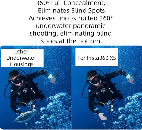 حافظة غوص ممتازة غير مرئية بالكامل بزاوية 360 درجة لجهاز Insta360 X5، مقاومة للماء حتى عمق 50 مترًا in Kuwait