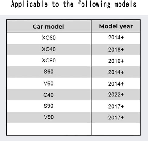 كابل محول الطاقة، موصل كاميرا داش مخصص 3 دبابيس لملحقات فولفو XC60 XC90 S60 V60 XC40 C40، تصميم سلك مخفي (الطراز A) in Kuwait