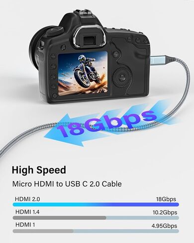 4K Micro HDMI to USB C Cable, 3FT Nylon Braided High-Speed Uni-Directional Cord Supports 4K@60Hz & 2K@120Hz, Compatible with Sony ZV-E10, Canon EOS M50, Raspberry Pi 4, GoPro Hero 7/6/5, Gray in Kuwait