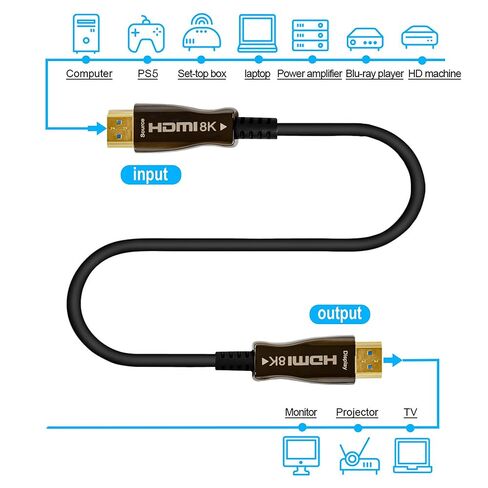 J-Tech Digital 8K HDMI 2.1 Fiber Cable 15M 50 FT Ultra High Speed 48 Gbps 4K @ 120Hz | 8K @ 60Hz Compatible with PS5 Xbox ROKU [JTECH-FCAB158K] in Kuwait