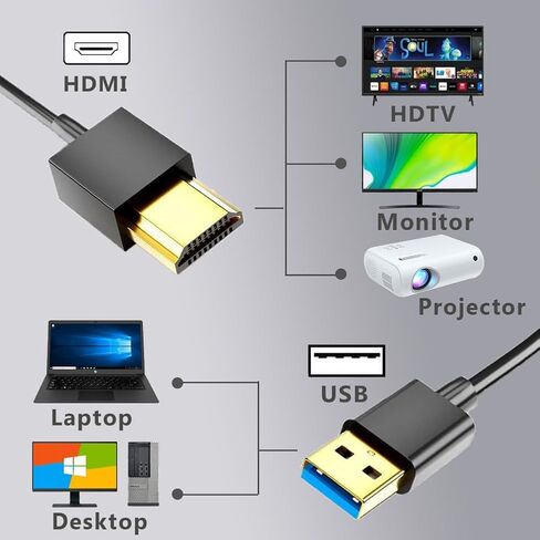 كابل USB مطور إلى HDMI 2M، محول فيديو USB-A إلى HDMI لنظام التشغيل Windows/Mac/iOS - كابل HDMI طويل 6.6FT للتلفزيون، بلو راي، جهاز العرض، الشاشة - التوصيل والتشغيل، 1080P HD (أسود) in Kuwait