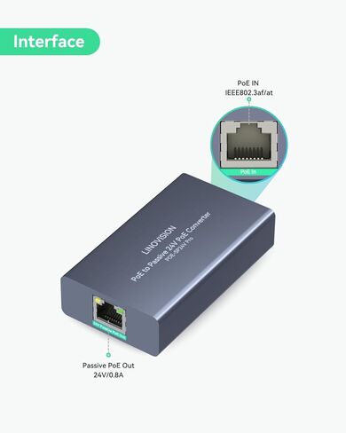 LINOVISION IEEE802.3af/at PoE to Passive 24V PoE Converter in Kuwait