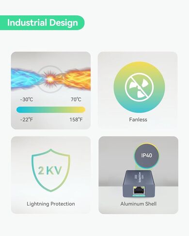 LINOVISION IEEE802.3af/at PoE to Passive 24V PoE Converter in Kuwait