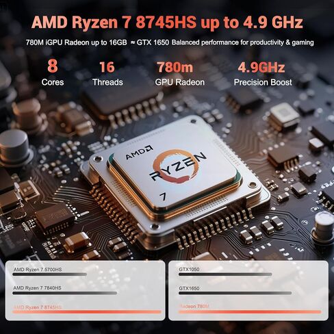15.6" IPS FHD-Gaming-Laptop, AMD Ryzen 7 8745HS 16GB DDR5 RAM 1TB SSD (8C/16T, up to 4.9GHz) Radeon 780M Graphics Business Computer with 100W Type-C Backlit Keyboard, Fingerprint USB-C 4.0 in Kuwait