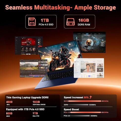 15.6" IPS FHD-Gaming-Laptop, AMD Ryzen 7 8745HS 16GB DDR5 RAM 1TB SSD (8C/16T, up to 4.9GHz) Radeon 780M Graphics Business Computer with 100W Type-C Backlit Keyboard, Fingerprint USB-C 4.0 in Kuwait