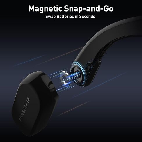 مجموعة الشحن PRISMXR Carina C2 المتوافقة مع نظارات RayBan Meta الذكية (لنظارات Wayfarer العادية) in Kuwait