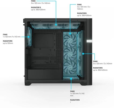 حافظة كمبيوتر Valkyrie VK-02 Lite Mid Tower ATX تدعم ما يصل إلى 13 مروحة، 3 مشعات 360/420 مم، لوحة جانبية من الزجاج المقسى، إضاءة ARGB مزدوجة الغرفة ATX/Micro-ATX/Mini-ITX أسود in Kuwait