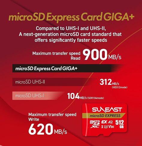SUNEAST microSD Express 512GB Memory Card — Up to 900MB/s Read 620MB/s Write, Compatible with Nintendo-Switch 2, Class 10 U3 V30 UHS-I A1, High-Speed Storage for Gaming and 4K Video in Kuwait