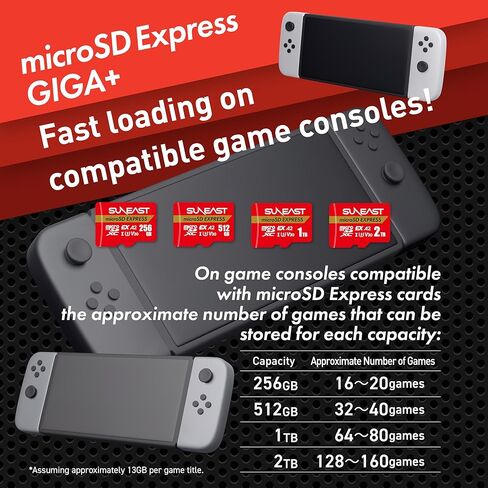 SUNEAST microSD Express 512GB Memory Card — Up to 900MB/s Read 620MB/s Write, Compatible with Nintendo-Switch 2, Class 10 U3 V30 UHS-I A1, High-Speed Storage for Gaming and 4K Video in Kuwait