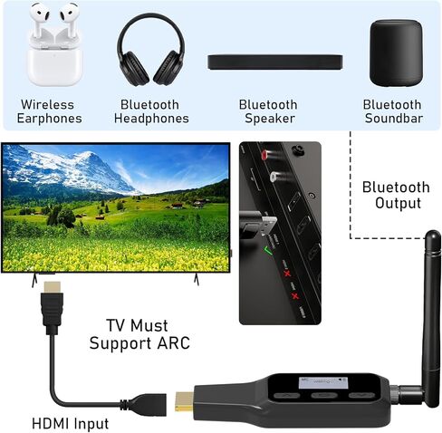 Tendak HDMI ARC إلى جهاز إرسال بلوتوث، محول صوت تلفزيوني لسماعات الرأس ومكبرات الصوت اللاسلكية، مستخرج الصوت HDMI ARC يدعم الاقتران المتزامن بين الأجهزة المزدوجة، التحكم في مستوى الصوت CEC، شاشة العرض in Kuwait