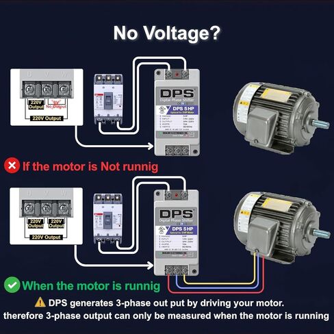 محول DPS أمريكي أحادي الطور إلى 3 مراحل، 5HP، 15A، الإدخال/الإخراج 200 فولت - 240 فولت، محول الطور الرقمي، يجب استخدامه لمحرك 3HP(2.2kW) 9A، يجب استخدام DPS لمحرك واحد فقط، مدرج في قائمة UL in Kuwait